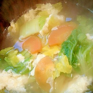 白菜のかき玉中華スープ